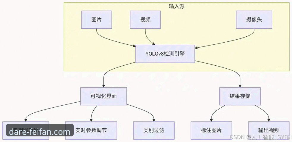 非凡体育APP下载全流程评测:从安装到体验的全链路深度分析